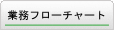 Ɩt[`[g