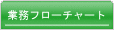 Ɩt[`[g